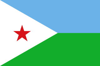 Flag to identify