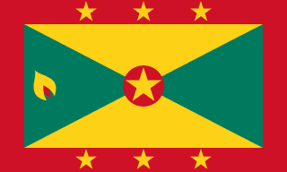 Flag to identify