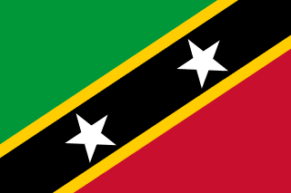 Flag to identify