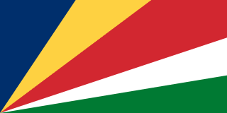 Flag to identify